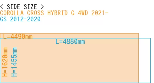 #COROLLA CROSS HYBRID G 4WD 2021- + GS 2012-2020